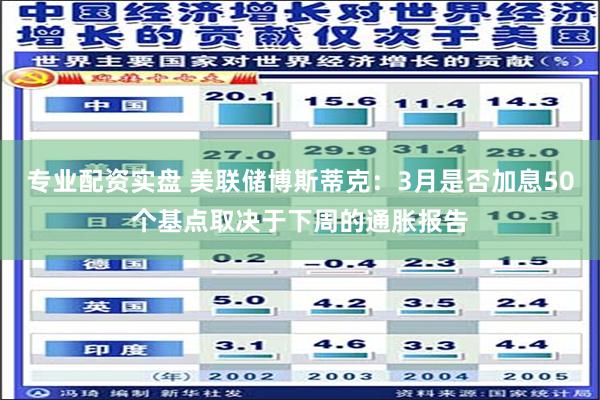 专业配资实盘 美联储博斯蒂克：3月是否加息50个基点取决于下周的通胀报告