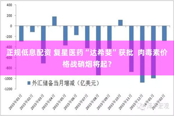 正规低息配资 复星医药“达希斐”获批  肉毒素价格战硝烟将起？