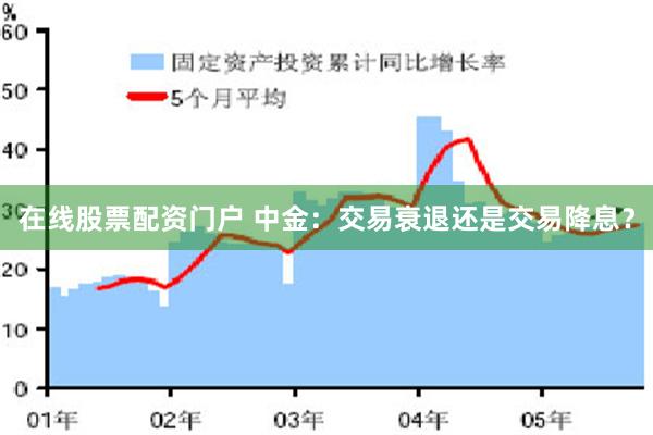 在线股票配资门户 中金：交易衰退还是交易降息？