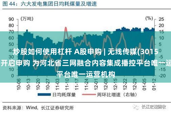 炒股如何使用杠杆 A股申购 | 无线传媒(301551.SZ)开启申购 为河北省三网融合内容集成播控平台唯一运营机构