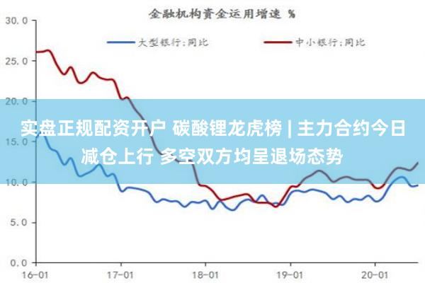 实盘正规配资开户 碳酸锂龙虎榜 | 主力合约今日减仓上行 多空双方均呈退场态势