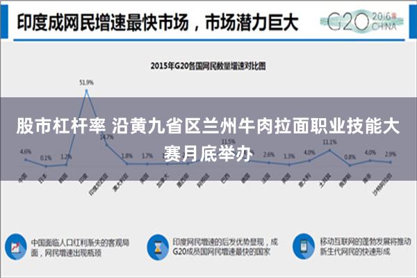 股市杠杆率 沿黄九省区兰州牛肉拉面职业技能大赛月底举办
