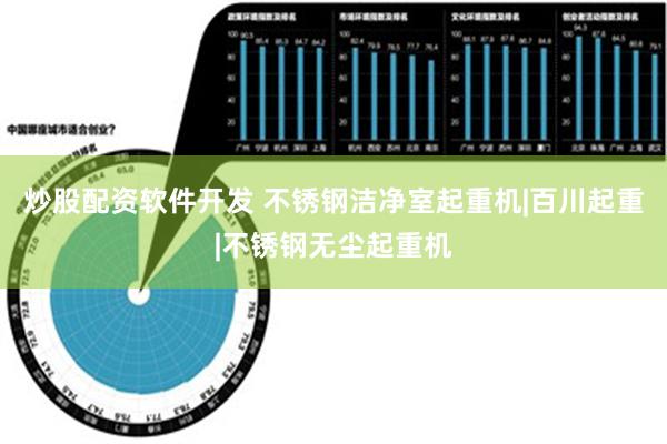 炒股配资软件开发 不锈钢洁净室起重机|百川起重|不锈钢无尘起重机