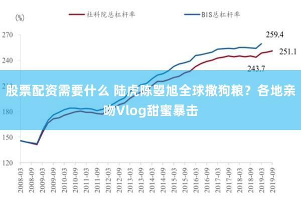 股票配资需要什么 陆虎陈曌旭全球撒狗粮？各地亲吻Vlog甜蜜暴击