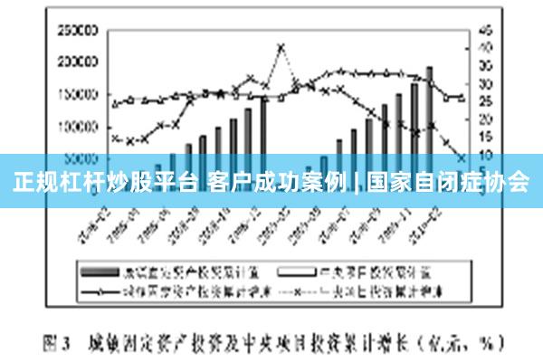正规杠杆炒股平台 客户成功案例 | 国家自闭症协会