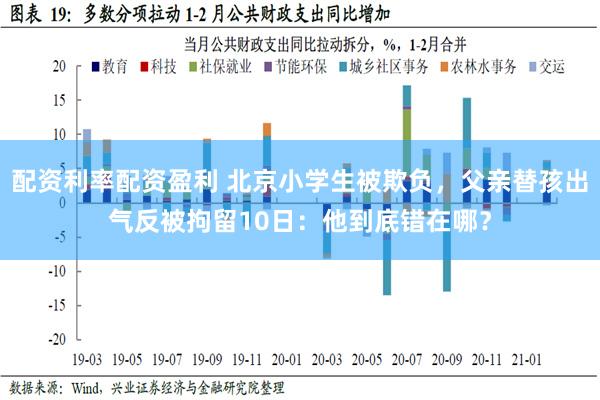 配资利率配资盈利 北京小学生被欺负，父亲替孩出气反被拘留10日：他到底错在哪？