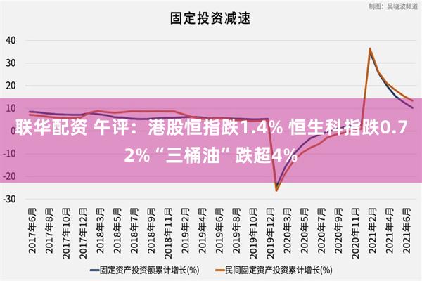 联华配资 午评：港股恒指跌1.4% 恒生科指跌0.72%“三桶油”跌超4%