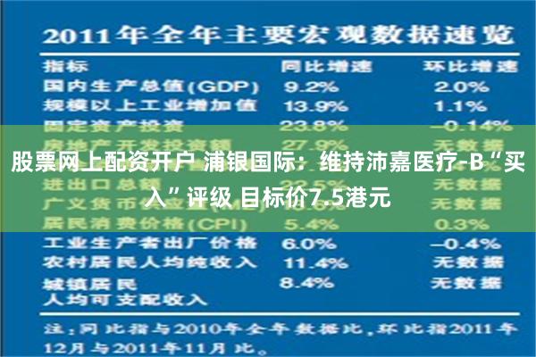 股票网上配资开户 浦银国际：维持沛嘉医疗-B“买入”评级 目标价7.5港元