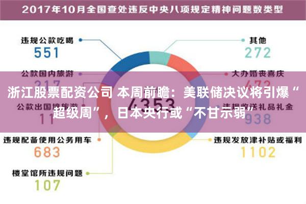 浙江股票配资公司 本周前瞻：美联储决议将引爆“超级周”，日本央行或“不甘示弱”