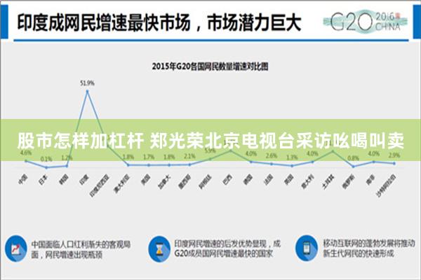 股市怎样加杠杆 郑光荣北京电视台采访吆喝叫卖