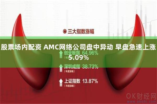 股票场内配资 AMC网络公司盘中异动 早盘急速上涨5.09%