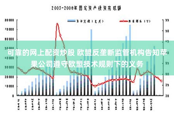 可靠的网上配资炒股 欧盟反垄断监管机构告知苹果公司遵守欧盟技术规则下的义务