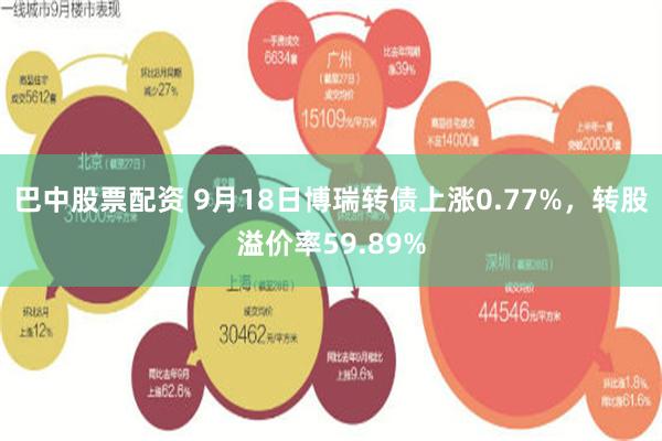 巴中股票配资 9月18日博瑞转债上涨0.77%，转股溢价率59.89%