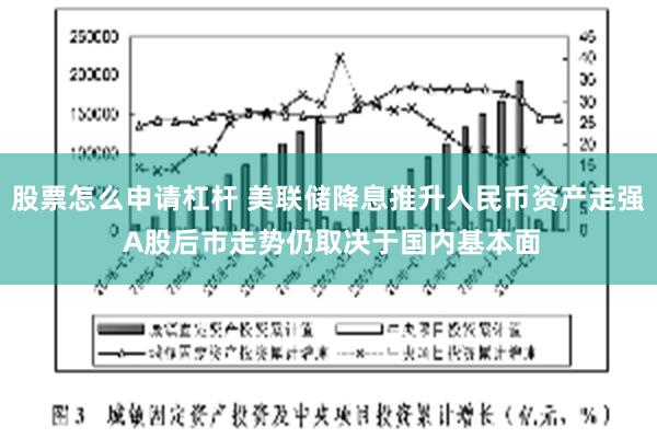 股票怎么申请杠杆 美联储降息推升人民币资产走强 A股后市走势仍取决于国内基本面