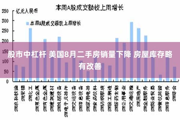 股市中杠杆 美国8月二手房销量下降 房屋库存略有改善
