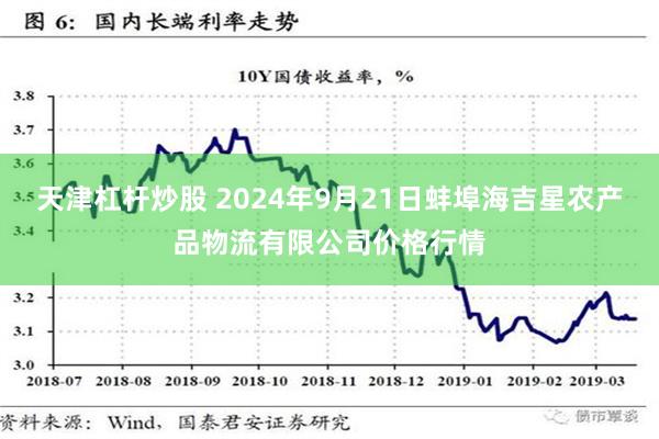 天津杠杆炒股 2024年9月21日蚌埠海吉星农产品物流有限公司价格行情