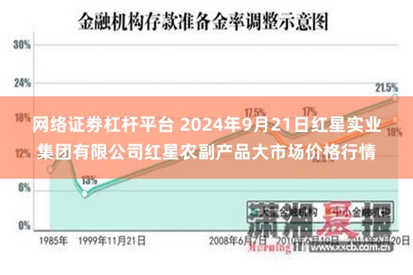 网络证劵杠杆平台 2024年9月21日红星实业集团有限公司红星农副产品大市场价格行情