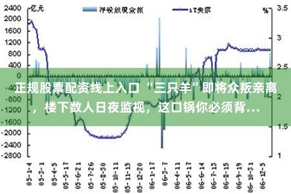 正规股票配资线上入口 “三只羊”即将众叛亲离，楼下数人日夜监视，这口锅你必须背…