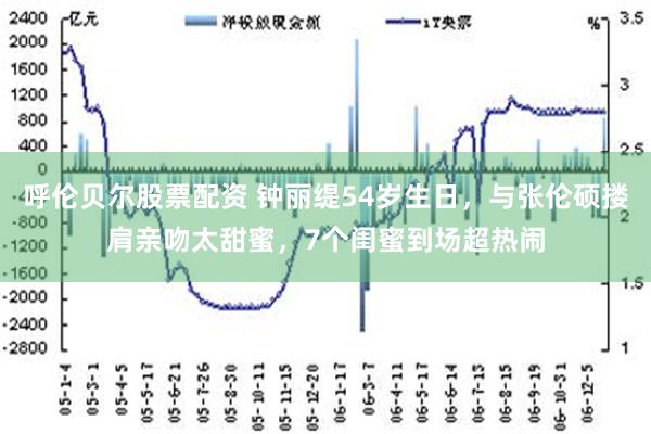 呼伦贝尔股票配资 钟丽缇54岁生日，与张伦硕搂肩亲吻太甜蜜，7个闺蜜到场超热闹