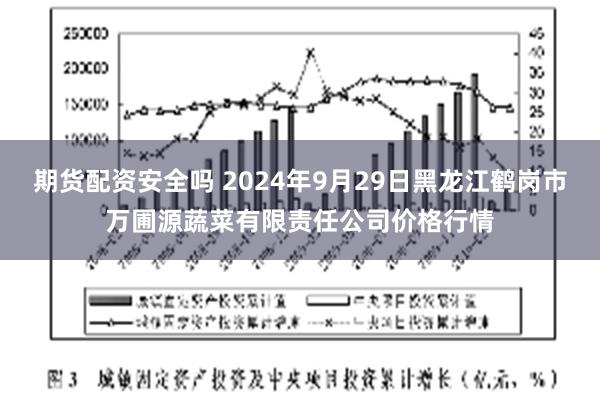 期货配资安全吗 2024年9月29日黑龙江鹤岗市万圃源蔬菜有限责任公司价格行情