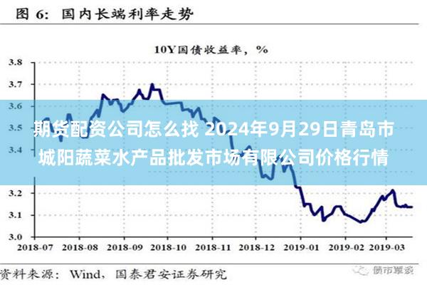 期货配资公司怎么找 2024年9月29日青岛市城阳蔬菜水产品批发市场有限公司价格行情