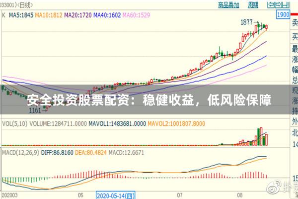 安全投资股票配资：稳健收益，低风险保障