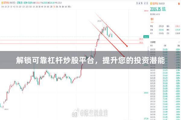解锁可靠杠杆炒股平台，提升您的投资潜能