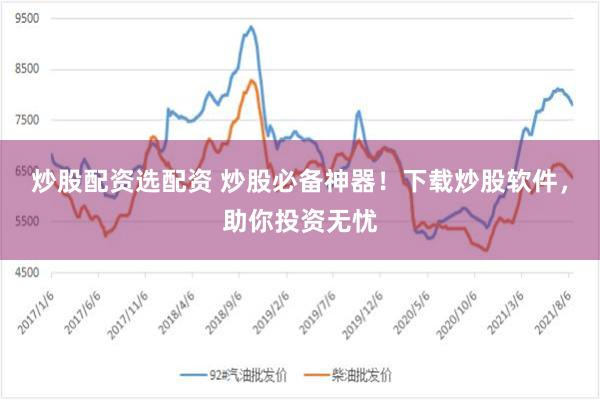 炒股配资选配资 炒股必备神器！下载炒股软件，助你投资无忧