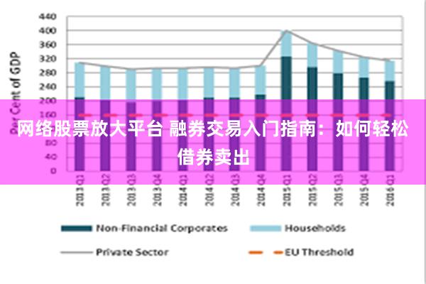 网络股票放大平台 融券交易入门指南：如何轻松借券卖出