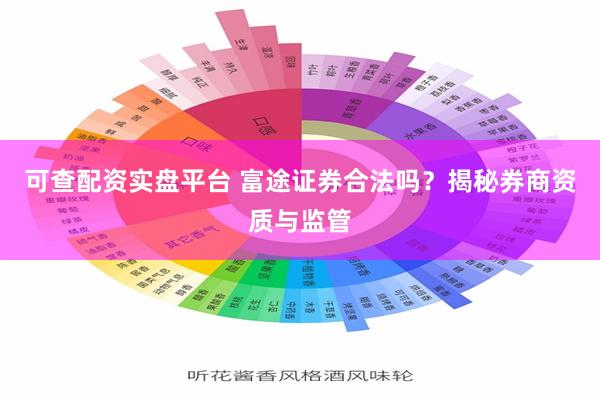 可查配资实盘平台 富途证券合法吗？揭秘券商资质与监管