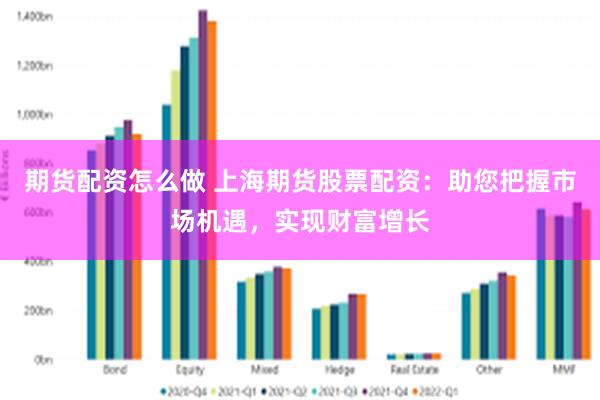 期货配资怎么做 上海期货股票配资：助您把握市场机遇，实现财富增长