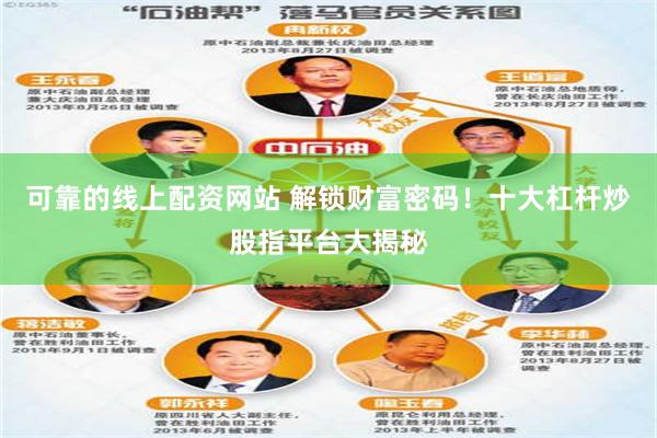可靠的线上配资网站 解锁财富密码！十大杠杆炒股指平台大揭秘