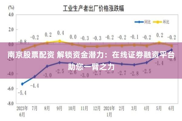 南京股票配资 解锁资金潜力：在线证劵融资平台助您一臂之力