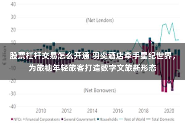 股票杠杆交易怎么开通 羽奕酒店牵手星纪世界，为旅穗年轻旅客打造数字文旅新形态