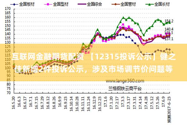 互联网金融期货配资 【12315投诉公示】健之佳新增2件投诉公示，涉及市场调节价问题等
