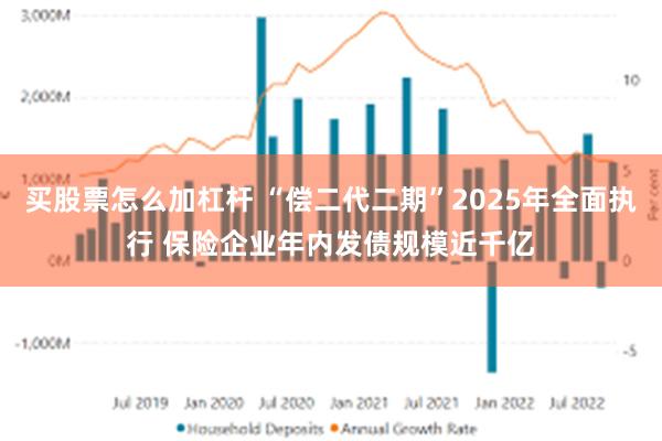 买股票怎么加杠杆 “偿二代二期”2025年全面执行 保险企业年内发债规模近千亿