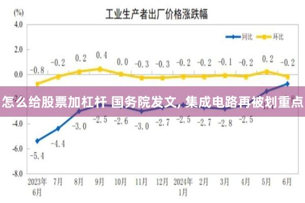 怎么给股票加杠杆 国务院发文, 集成电路再被划重点