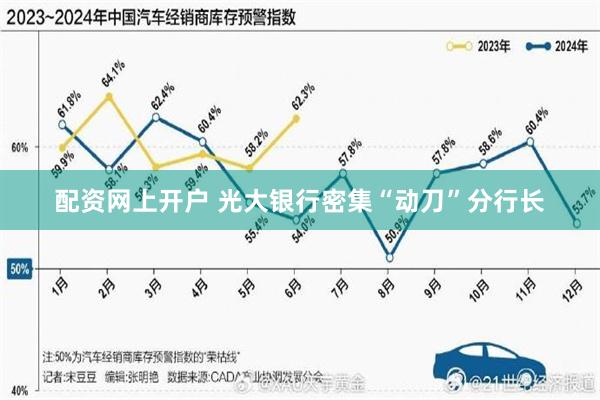 配资网上开户 光大银行密集“动刀”分行长