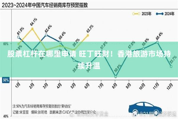 股票杠杆在哪里申请 旺丁旺财！香港旅游市场持续升温