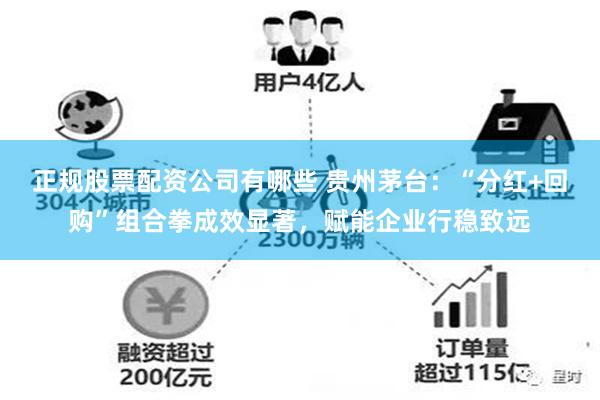 正规股票配资公司有哪些 贵州茅台：“分红+回购”组合拳成效显著，赋能企业行稳致远