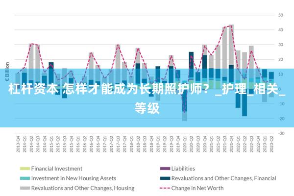 杠杆资本 怎样才能成为长期照护师？_护理_相关_等级