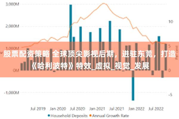 股票配资策略 全球顶尖影视后期，进驻东莞，打造《哈利波特》特效_虚拟_视觉_发展