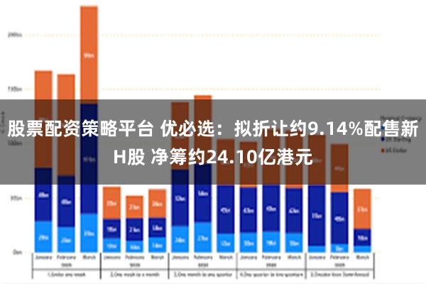 股票配资策略平台 优必选：拟折让约9.14%配售新H股 净筹约24.10亿港元