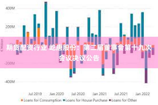期货配资行业 屹唐股份：第二届董事会第十九次会议决议公告