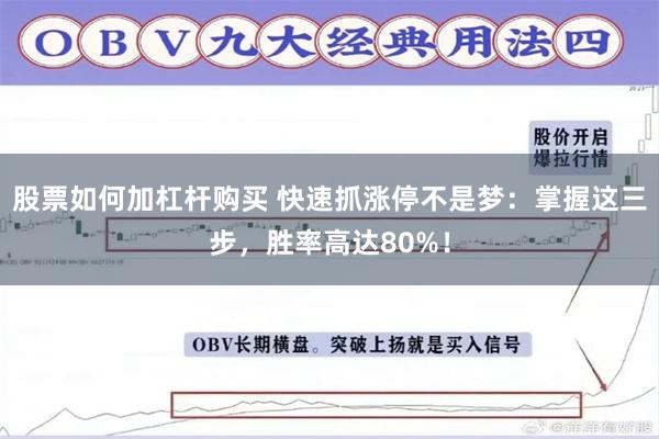 股票如何加杠杆购买 快速抓涨停不是梦：掌握这三步，胜率高达80%！